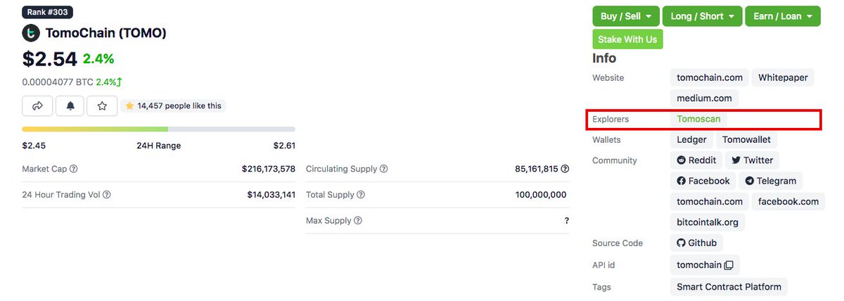 BuildOnViction's tweet photo. 📣 #TomoScan's new version was already updated on @CoinMarketCap &amp; @CoinGecko. 

You now can access https://t.co/JeQDFTO3F3 to get all the real-time info about the #TomoChain network via these two data aggregators. 😉️ https://t.co/FpeE8DhOgf