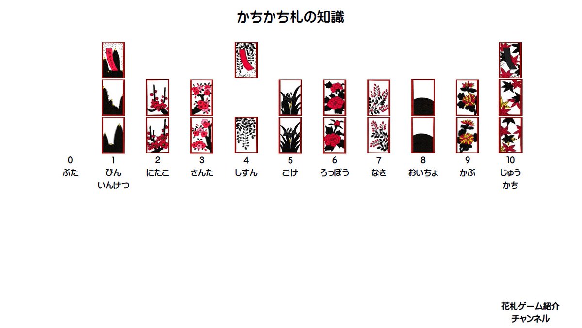 火付けマッチ Mrmatch777 Twitter
