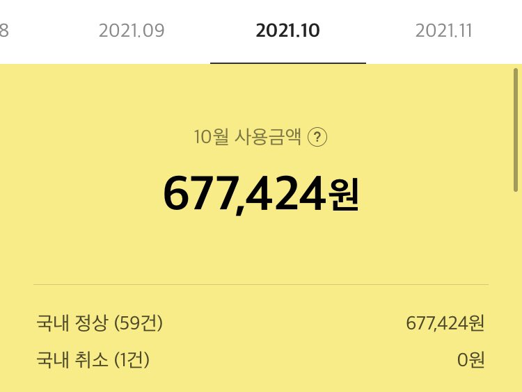 angstanamnam's tweet photo. 계좌이체까지 포함하면 150은 훌쩍 넘겠네ㅜ요^^ 이번달에는 50넘기면 아무나 5.0드림 #rt #rt이벵 https://t.co/a687LvIDjx