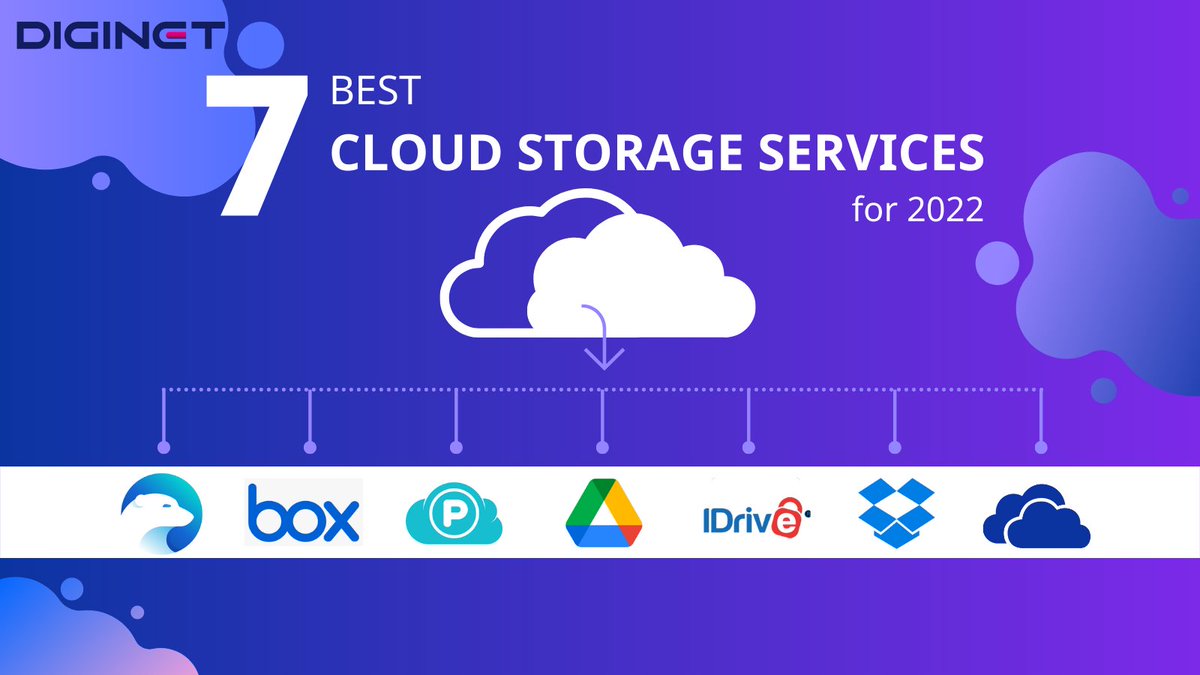 DigiNet_Corp's tweet photo. For technology users, cloud storage is one of the services that have made remarkable progress in recent years. 
7 cloud storage services below are expected to "take the throne" in 2022: see more at https://t.co/EMvU8vGJcw https://t.co/49jhu857xi