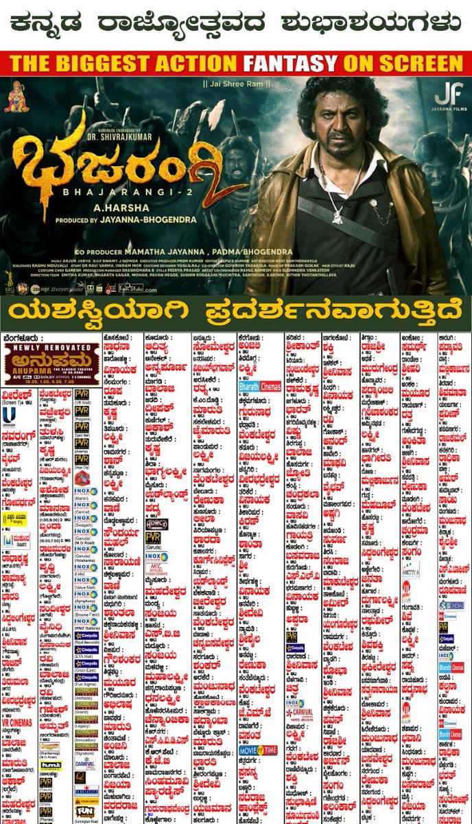 Jayanna Films (@jayannafilms) on Twitter photo ಕನ್ನಡ ರಾಜ್ಯೋತ್ಸವದ ಶುಭಾಶಯಗಳು🙏🏼
#KannadaRajyotsava #Bhajarangi2
#Bhajarangi2 <a href="/NimmaShivanna/">DrShivaRajkumar</a> <a href="/NimmaAHarsha/">A Harsha</a> <a href="/ArjunJanyaMusic/">Arjun Janya</a> #BhavanaMenon <a href="/dskcuts/">Deepu S Kumar</a> #JayannaBhogendra ಕನ್ನಡ ರಾಜ್ಯೋತ್ಸವದ ಶುಭಾಶಯಗಳು🙏🏼
#KannadaRajyotsava #Bhajarangi2
#Bhajarangi2 <a href="/NimmaShivanna/">DrShivaRajkumar</a> <a href="/NimmaAHarsha/">A Harsha</a> <a href="/ArjunJanyaMusic/">Arjun Janya</a> #BhavanaMenon <a href="/dskcuts/">Deepu S Kumar</a> #JayannaBhogendra