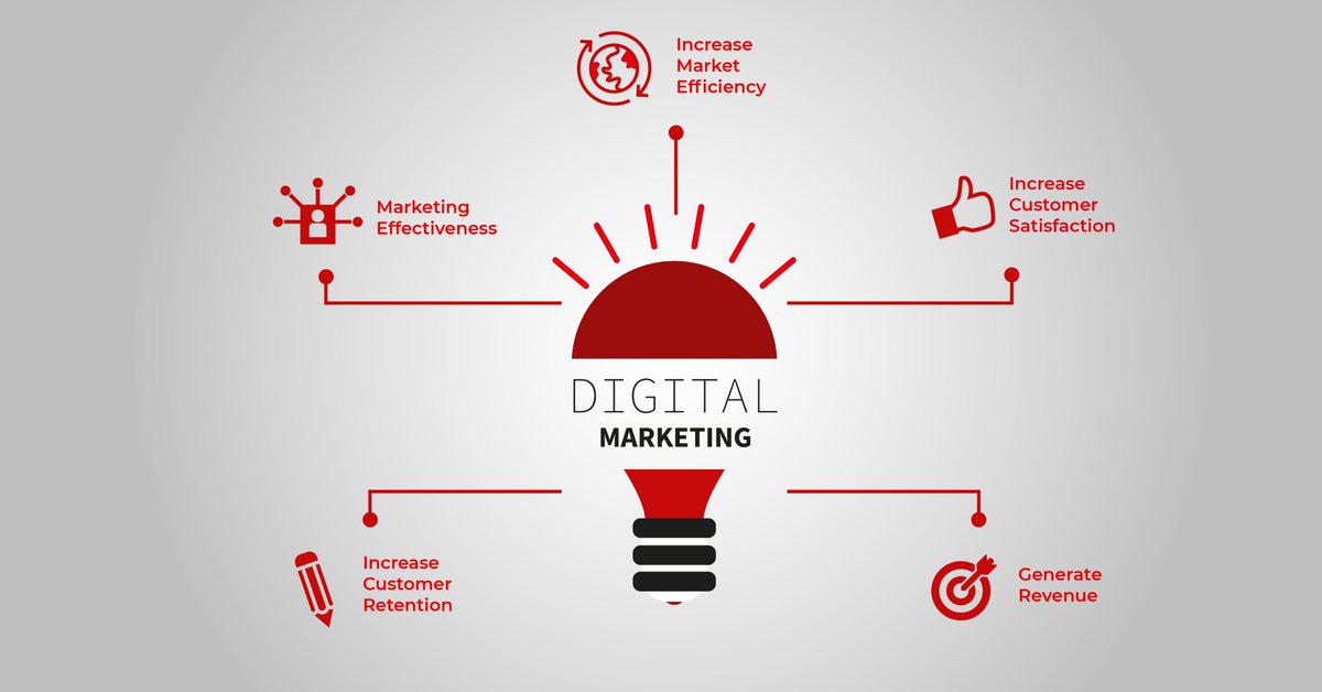 thegapdynamics's tweet photo. Effective Digital Marketing Techniques and its important that you need to use in business 2021.
See more: https://t.co/FGMXhVlK9b

#Gap_Dynamics #digital_marketing #digital_marketing_tips #types_of_digital_marketing #digital_marketing_trends  #Digital_media https://t.co/G4RY59SSKI