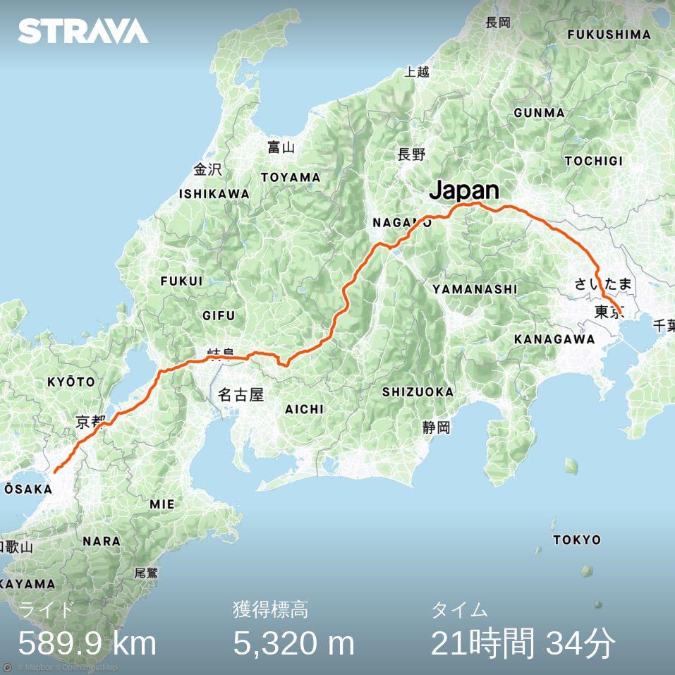 y30c's tweet image. キャノンボールフル中山道上り達成のSTRAVA画像
グロスタイム23:38:21
平均パワー130w NP158w
5度達成のキャノボ中2番目の低さ。パワーにあらず？
dogmaf10.comに詳細書いていきます
前回のフル中山道下りは
instagram.com/p/BoysXxMl-td/
 #キャノボ #キャノンボール