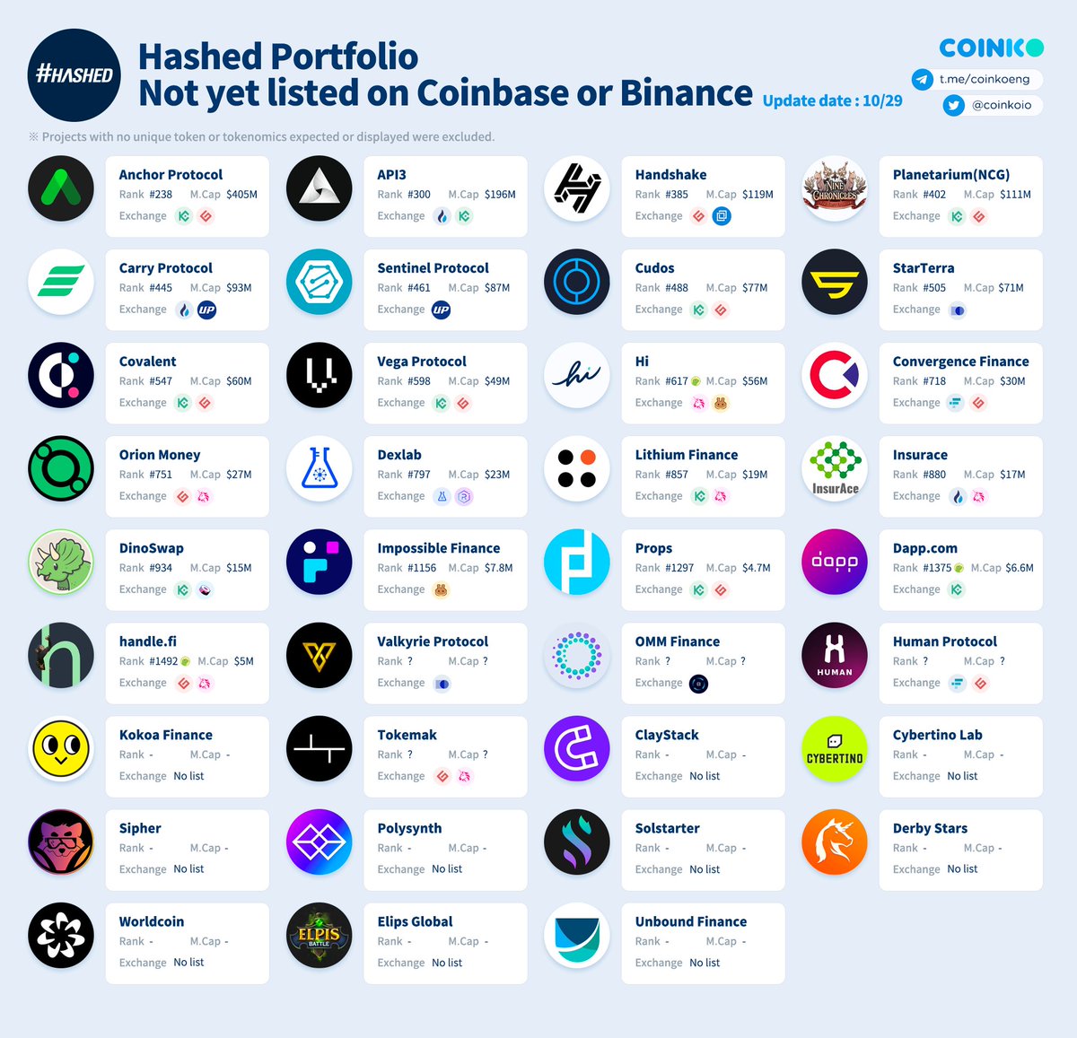 LT_HW 🟧 tweet media