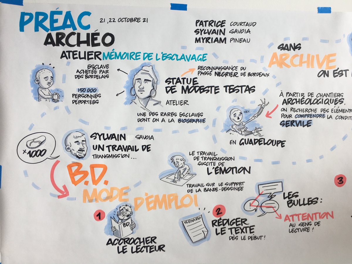 BertrandLefebv3's tweet photo. PREAC Archéologie - 21, 22 octobre 2021 Mémoire de l'esclavage #facilitationgraphique #graphicfacilitation #illustration #neulandmarkers #caparcheo #capsciences #bordeaux #modestetestas #BD https://t.co/DQnZYXAMJv