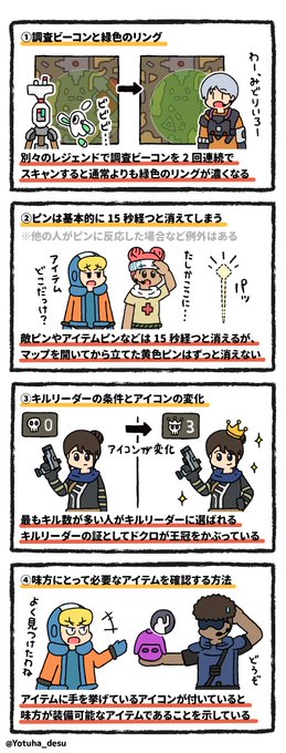 Apex日記 140日目
『マップやアイコンについて』 
