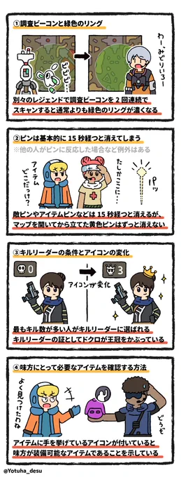 Apex日記 140日目
『マップやアイコンについて』 