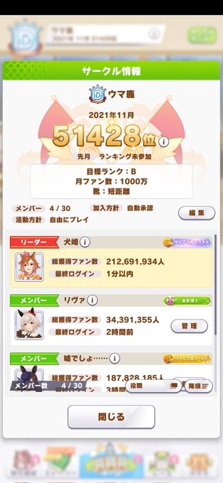 ウマ娘サークルのtwitterイラスト検索結果