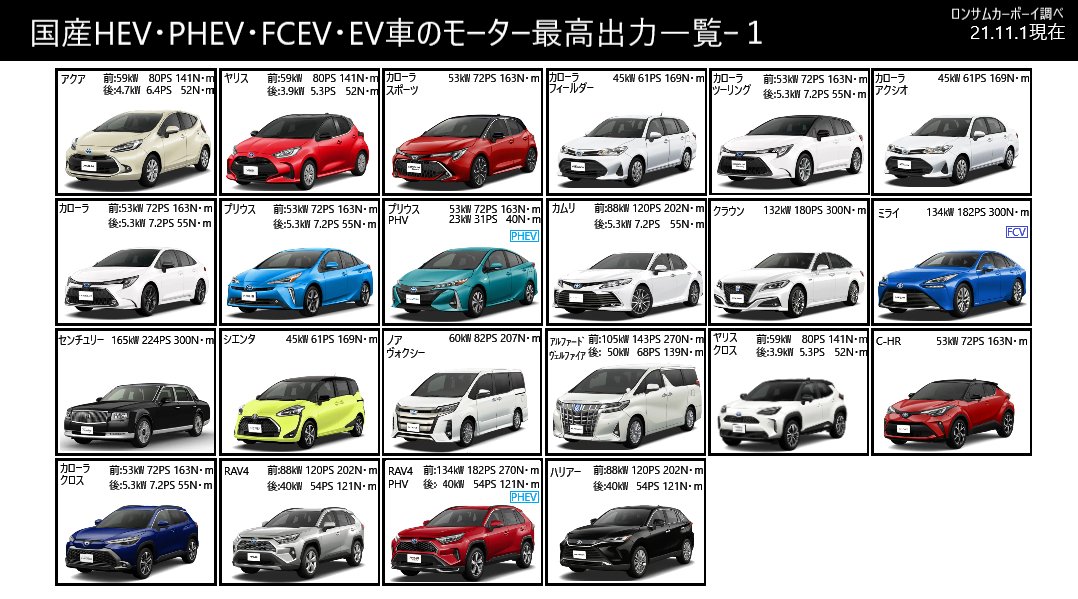 ロンサム・カーボーイ tweet media