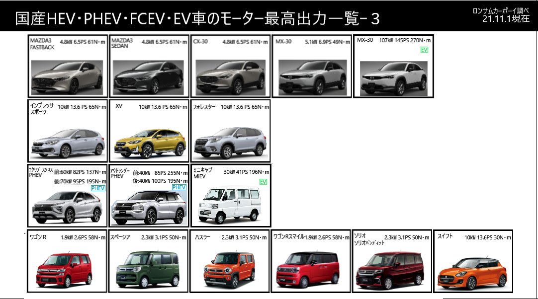 ロンサム・カーボーイ tweet media