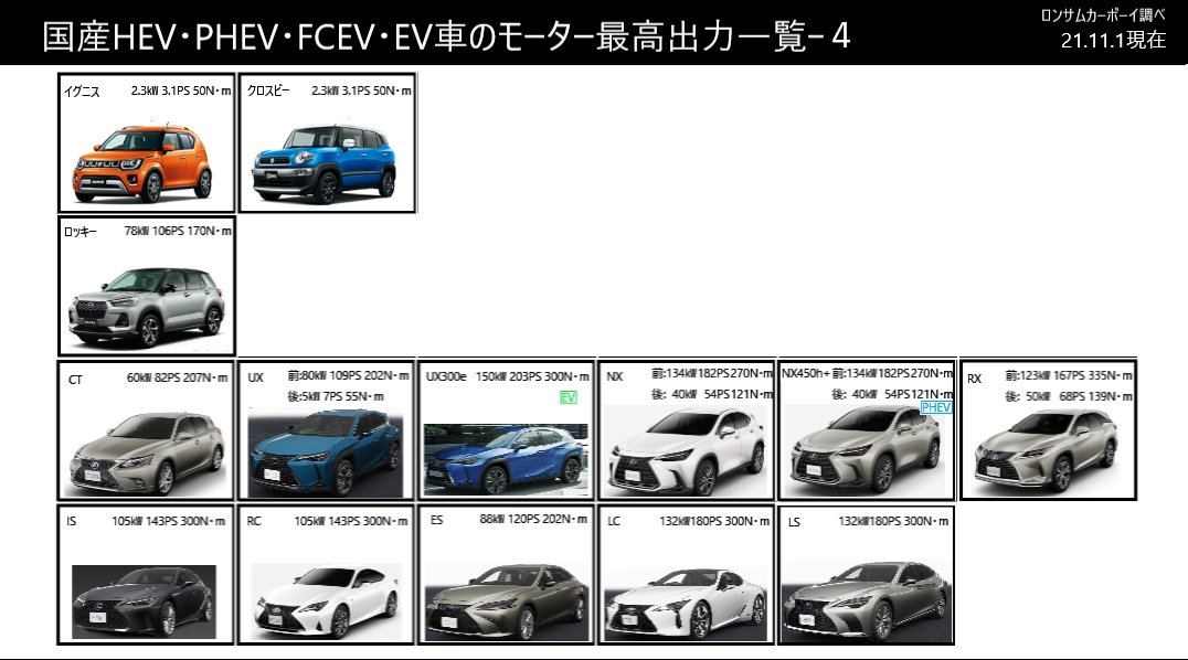 ロンサム・カーボーイ tweet media