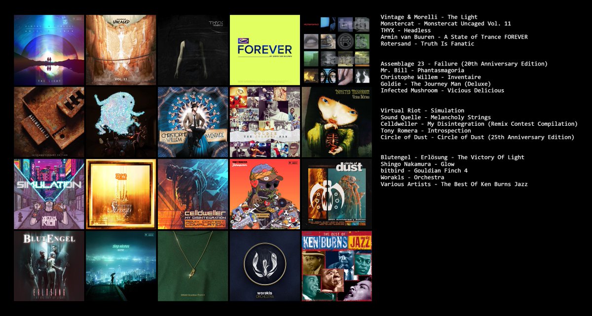 BeretBeats's tweet photo. Here's a bunch of music I've listened to over the past month, usually while writing or at least while pretending to write and actually having a mental breakdown instead. https://t.co/m8AtQ0O6qX