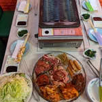 女子大生5人が焼肉食べ放題の予約をしたのに？来なくて台無しになる!