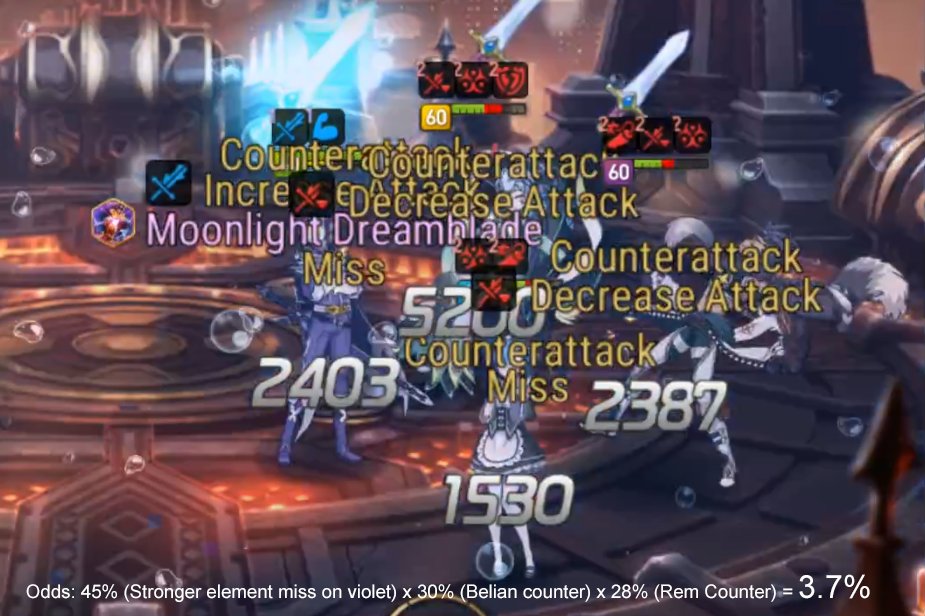 dfo buy gold reddit dfo buy gold reddit