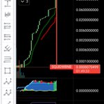 Photo by TheGreatChiesa (@CryptoOneTwo1)