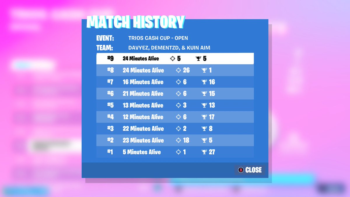 26th with the worst match history and more elims than placement 😂