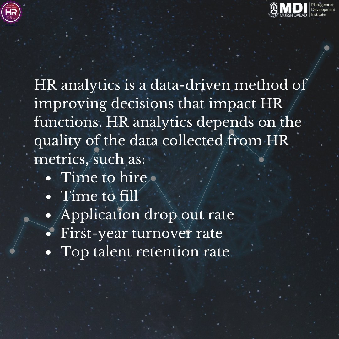 hrudbhav's tweet photo. Confused regarding how data is driving the human resource arena? 
To resolve it The Human Element, a weekly series  from HrUdbhav, brings light to this matter.

Click the below to view full post:
https://t.co/w10nkD3S5A https://t.co/tvyCnRsyUB