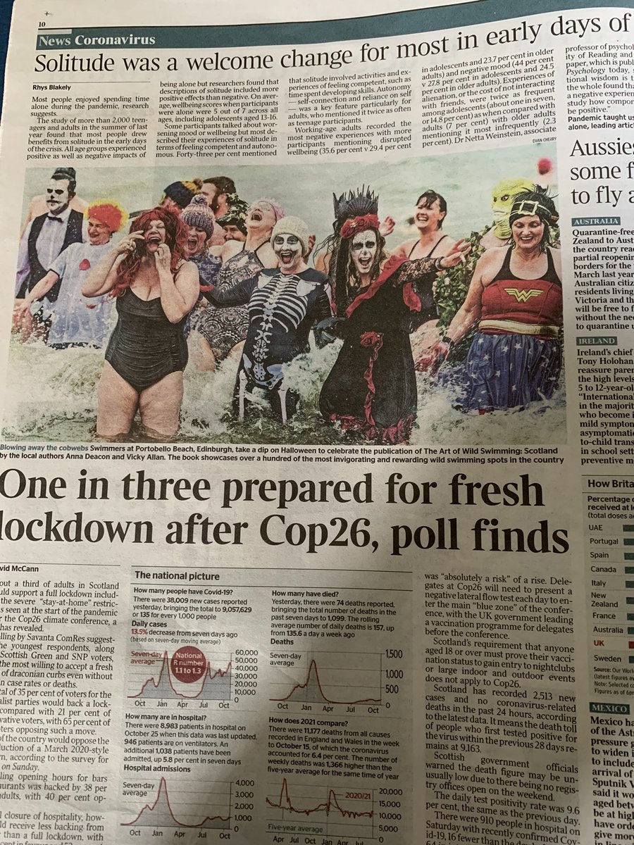 AnnaDeacon's tweet photo. Wow! What a morning! @thetimes @heraldscotland @MetroUK @edinburghpaper  thank you for this hilariously wonderful coverage ❤️@vicky_allan @bwpublishing @mucklemedia https://t.co/uNoxcQ2D7P