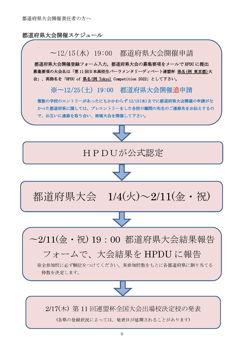 Tweets With Replies By Hpdu Hpdu Debate Twitter