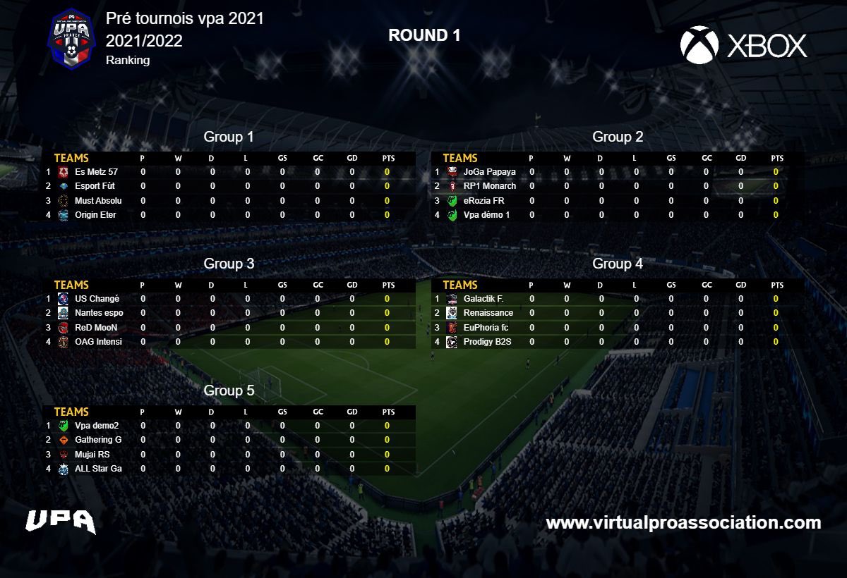 Cette semaine tout commence pour notre nouvelle petite team !! Mardi <a href="/gaming_esport/">ESPORT GAMING</a> et jeudi <a href="/VPA_France/">VPA France</a> 
Bonne saison à tous 🙏🏼✌🏼 @Mand4nda13 @XboxCp <a href="/Yoann63926628/">Juninho</a> @DarKinGI35I <a href="/Bianlout_88/">Bianlout88🇨🇵</a> @CpMercato <a href="/l_apero/">RSAE LApero</a> @TBladekiller <a href="/ELV_Skoko/">ELV Skoko🇨🇭</a> @Ange_Gardien01 @N4RBE