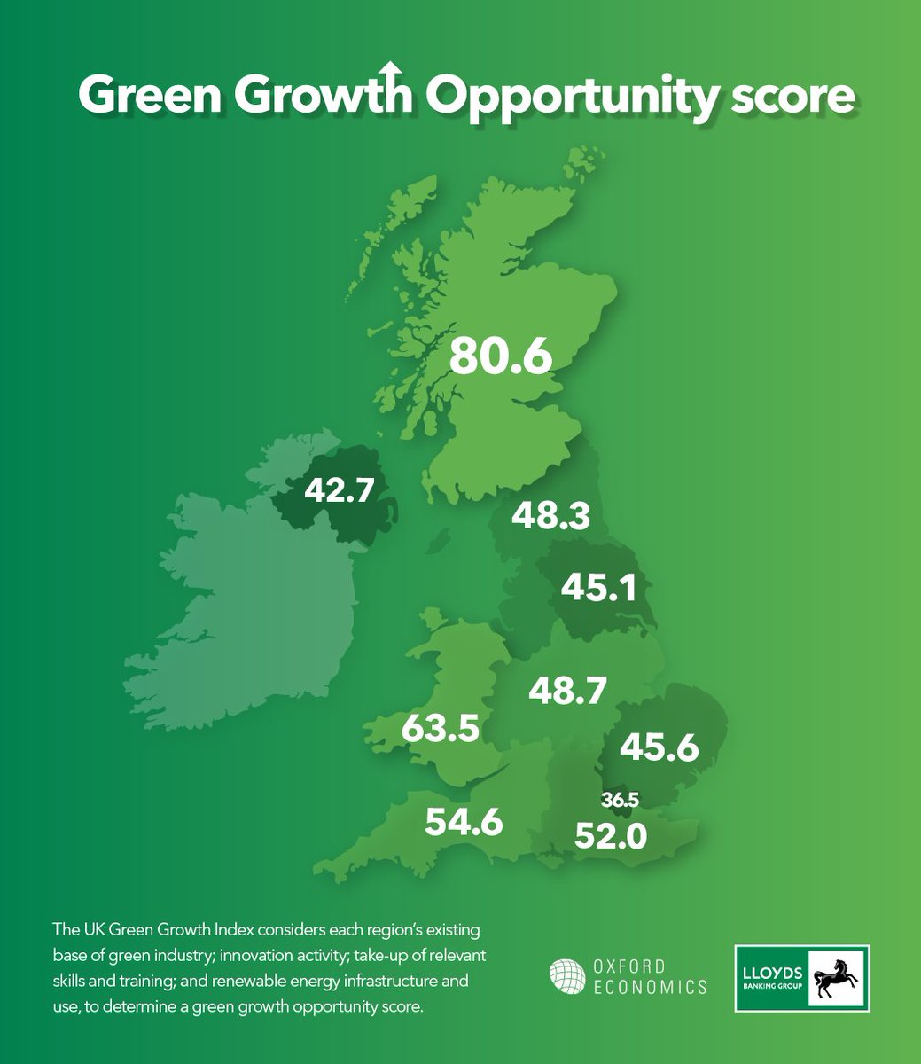 LBGplc's tweet photo. As Glasgow takes centre stage this week for #COP26, our research shows that Scotland is set to lead the UK’s Green Economy.
The UK Green Growth Index shows how each part of the UK could thrive in a net zero future: https://t.co/kwPEC0j50k
#FinancingAGreenFuture🌍 https://t.co/PKMthsKhl3