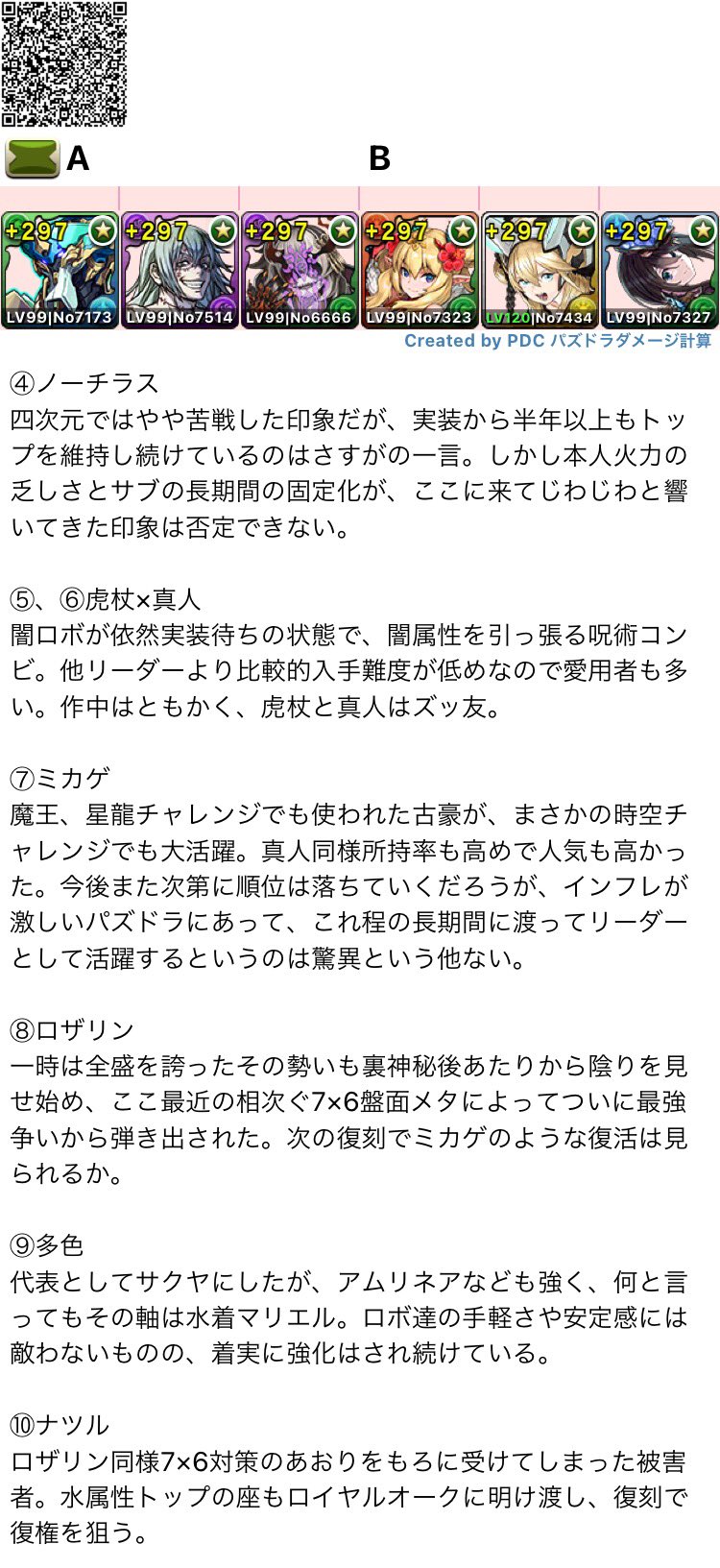 ねこまる2世 パズドラ 四次元の探訪者の実装を経て 最新の個人的最強リーダーランキングを作成しました 新ダンジョンによって今まで混戦だったところの序列がはっきりした感じがありますね T Co C4qaooxnfl Twitter