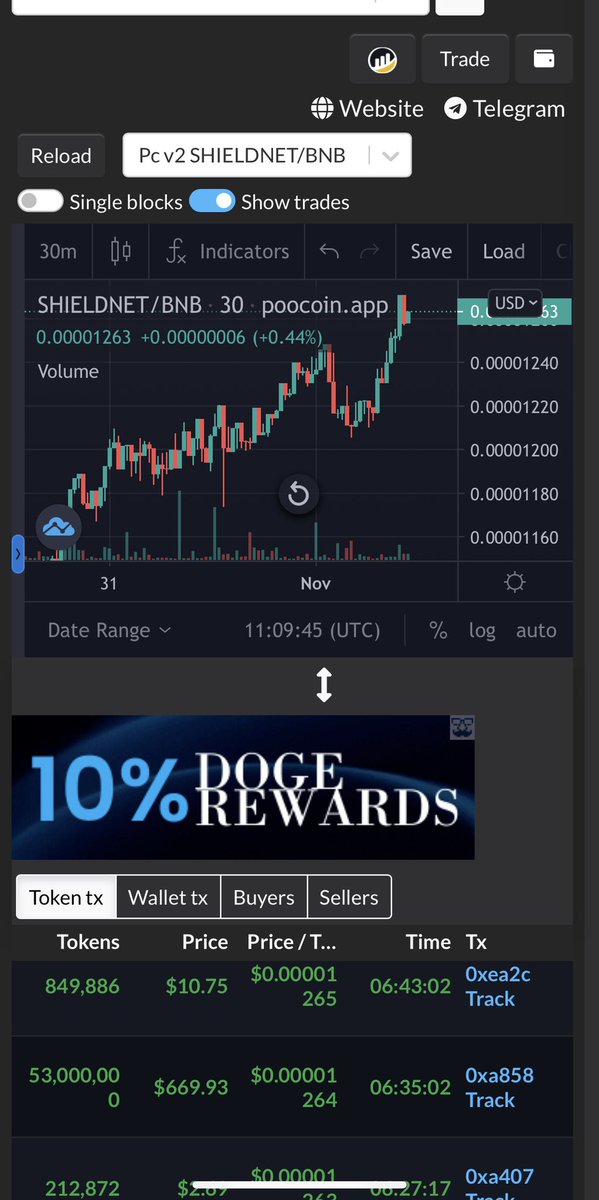 cryptod_p's tweet photo. Everyone has to know about @ShieldNet_io! Team working in exiting features with insane use case! #shieldpad.io #shieldvault #shieldtracker💎🔥💎 https://t.co/7RfMKBcKAU