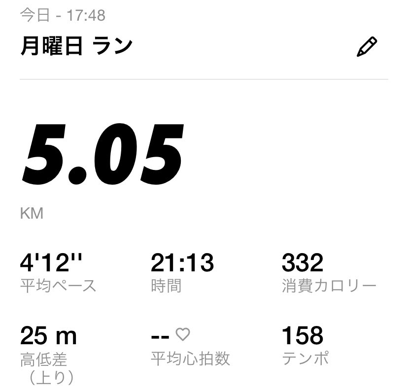 01023m's tweet photo. 5キロラン
4’05/kmの予定だった
オ���にしようかと思ったけど走った💨
昨日のダメージで脚が痛かったし休んだ方がよかったな🙄

NIKEのアプリ更新したら普段より100メートルくらい多く走らされた🥵 https://t.co/rEGvultktl