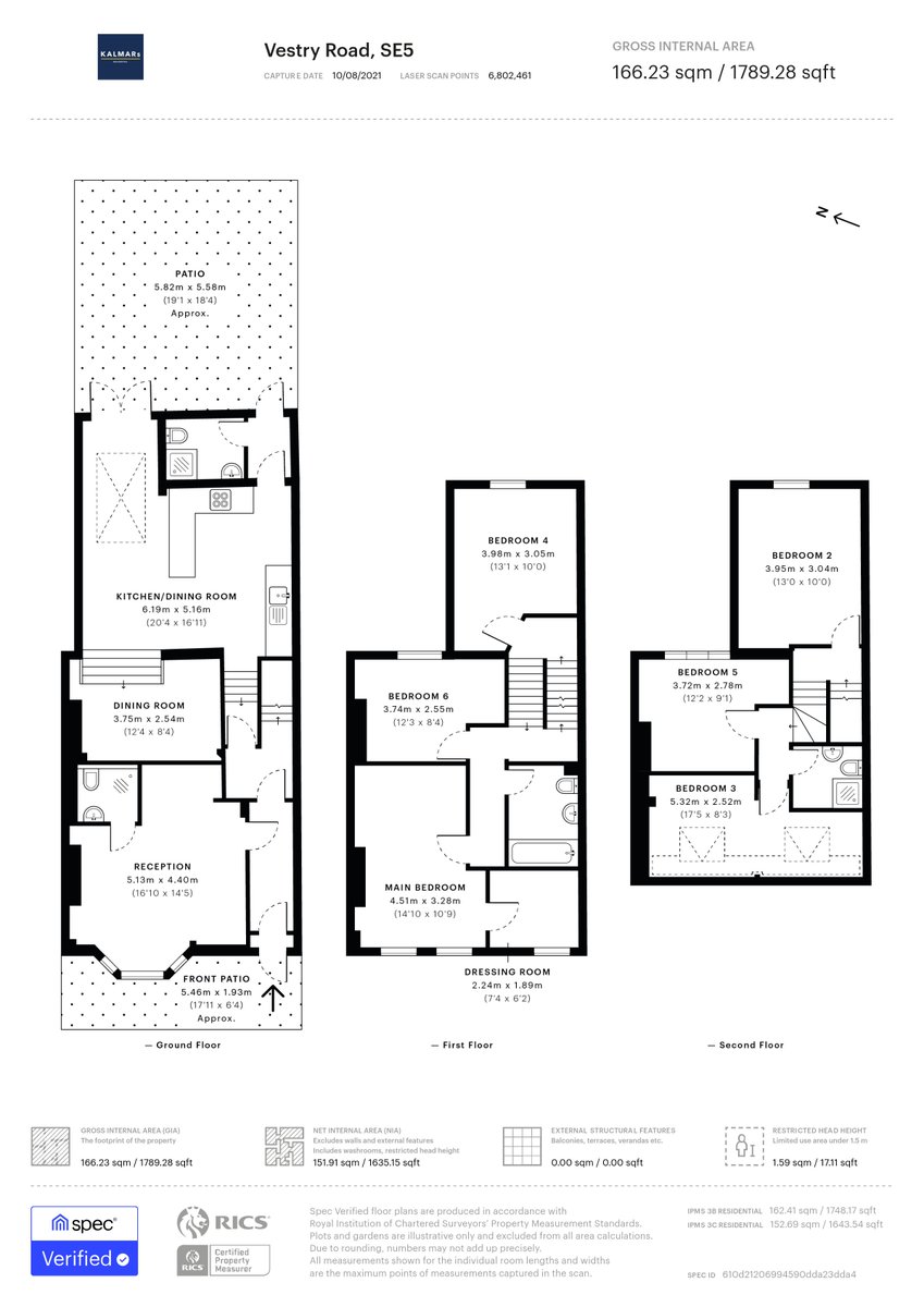 Vestry Road, London, SE5 - £945,000

A large 7 bedroom period house with rear extension and loft conversion. (1,789 sqft)

With an 8th bedroom, rental could achieve a 7% yield at the current asking price.

Contact for more info.
#propertyforsale #investmentproperty #hmoproperty