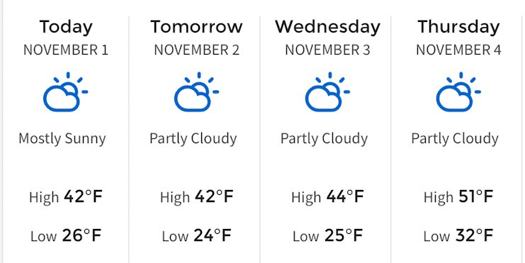 RT @mark_tarello: SOUTHERN MINNESOTA WEATHER: Generous sunshine and chilly temperatures this week. #MNwx https://t.co/Kf3S1umsPu