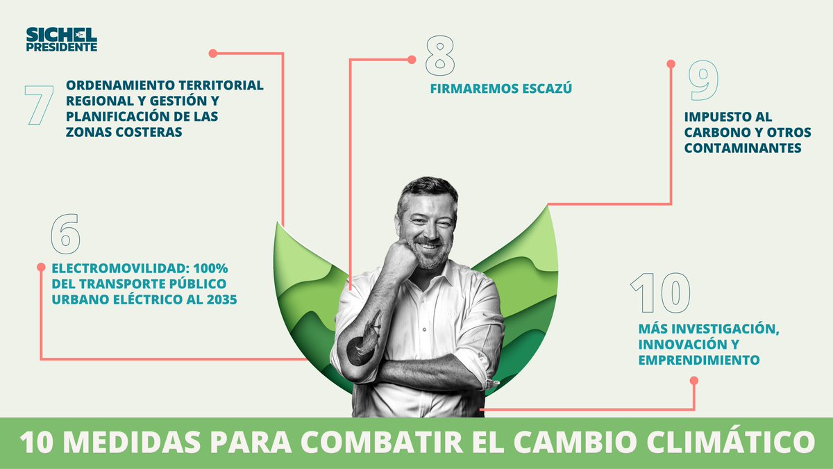 Contra el negacionismo, propuestas en serio. #SichelPresidente