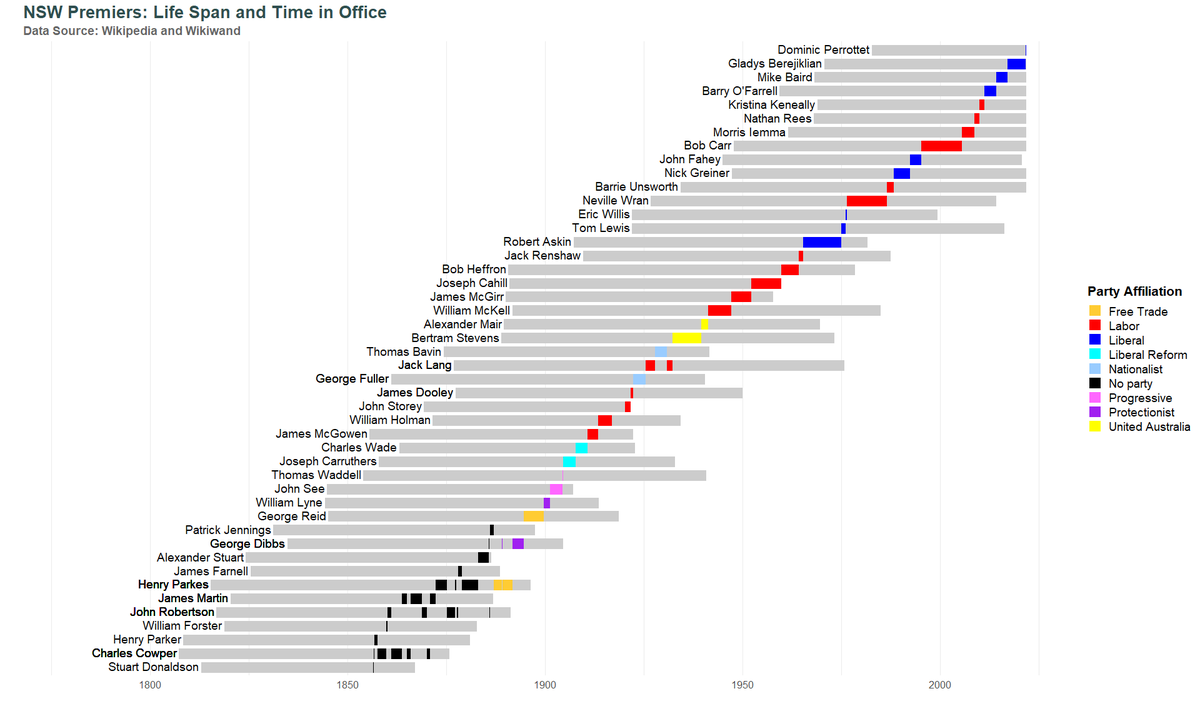 Tony Corke tweet media