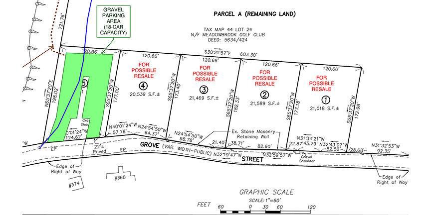 Congrats to our Development team on their most recent acquisition deal with Meadow Brook Golf Club. <a href="/ARGCORP/">ARG</a> will be delivering 4 premier lots with design/build team in place. <a href="/TownOfReadingMA/">Town of Reading, MA</a> has agreed in principle to acquiring the 5th for Town Forest access.