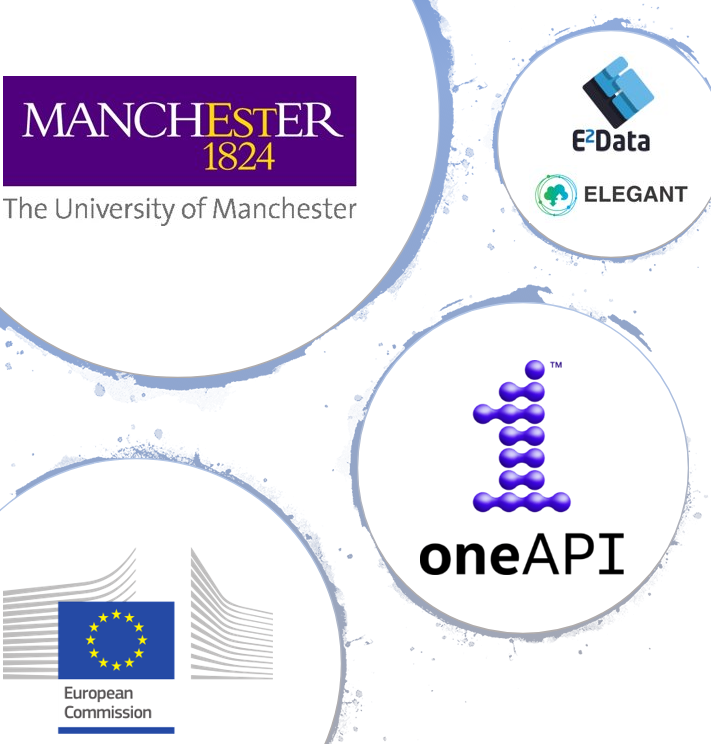 Talking about how to Level Up Java Performance with #TornadoVM at #QConPlus 2021

In this talk, we explain how developers can benefit from multi-core #CPUs, #GPUs and #FPGAs execution by using the different TornadoVM APIs for heterogeneous programming

@elegant_ict @OfficialUoM