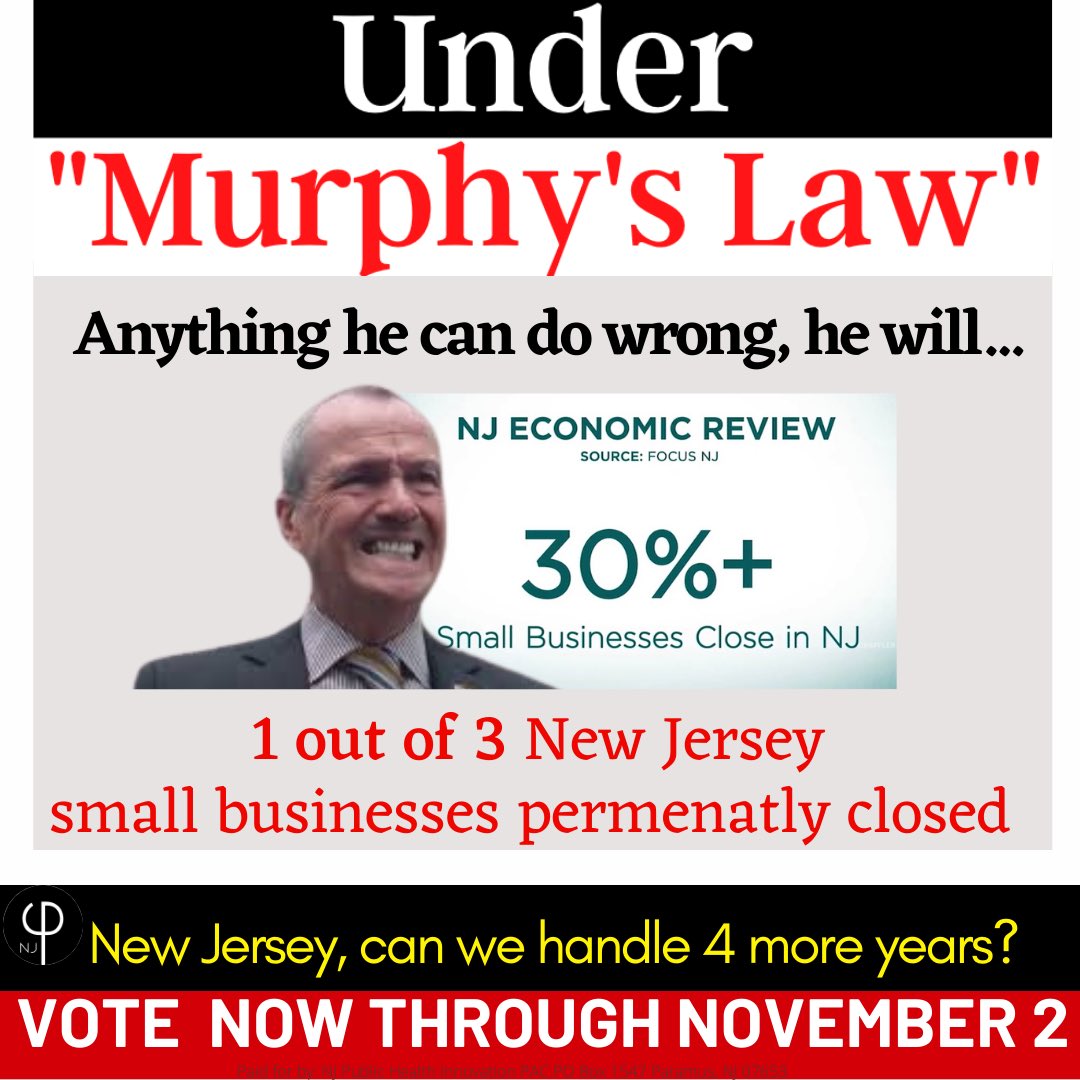 NJPHIPAC's tweet photo. MURPHY'S LAW | Anything he can do wrong he will | Small business suffered while big boxes stores thrived
#MurphyOut
#VoteHimOut
#MurphysLaw
#NotHisState
#FailedPromises https://t.co/gvUVZZbqs4
