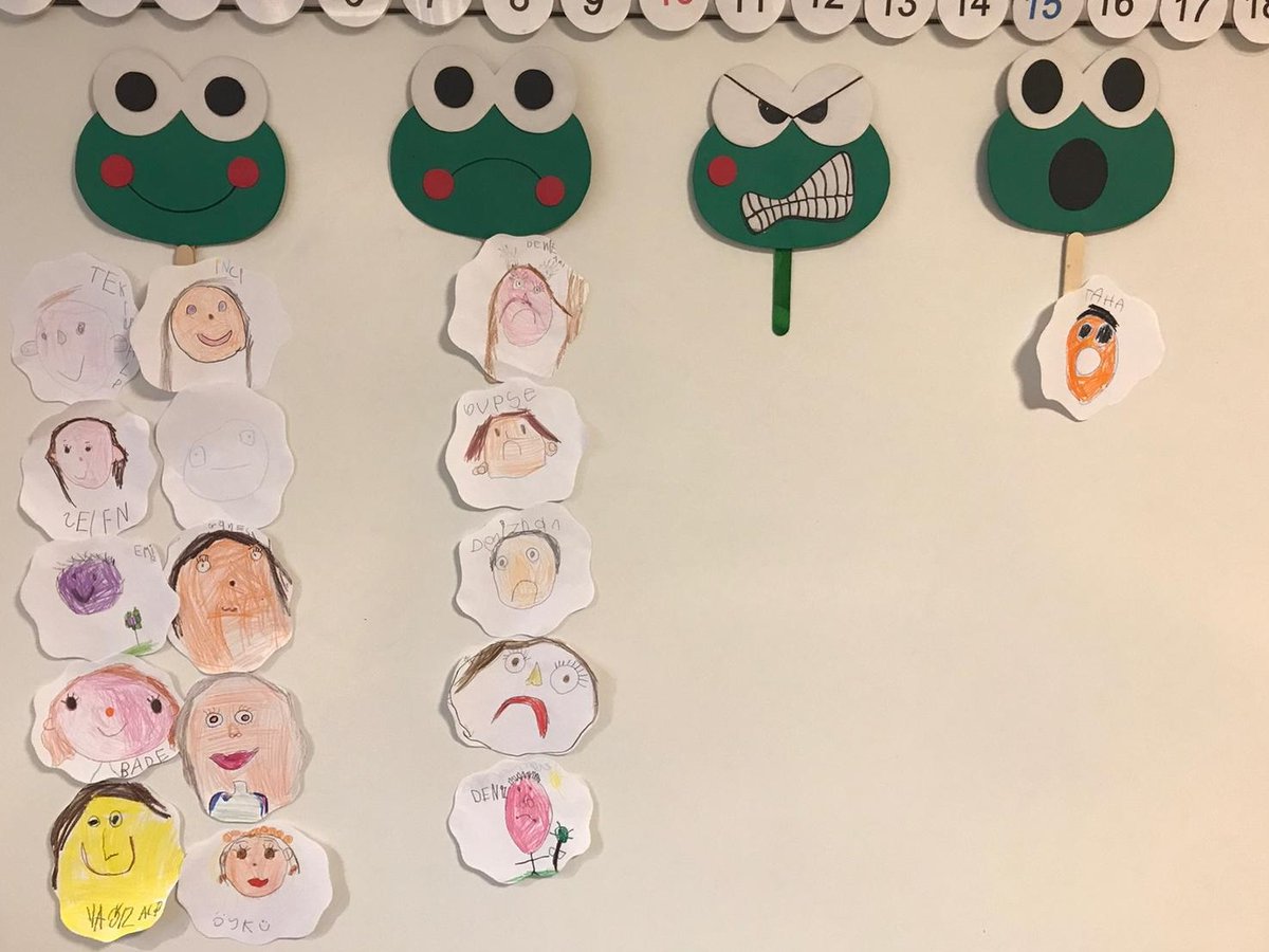 Biz bugün ‘’Duygu Ölçer’’ tasarladık ve grafik çalışmamızı oluşturduk. 😃😡😔😟😓 <a href="/delibas_esin/">Esin Aras</a> <a href="/tunaomer1973/">Ömer TUNA</a> <a href="/tugbaozdinc/">Tuğba Özdinç Kater</a> <a href="/BahcesehirLara/">BK Antalya Lara Kampüsü</a>