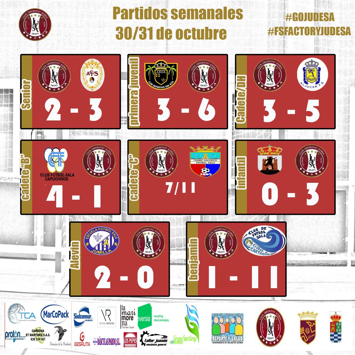 Resultados fin de semana 
equipos judesa 
#somosjudesa #somosmolina #somosfutsal #ayuntdemolinadesegura