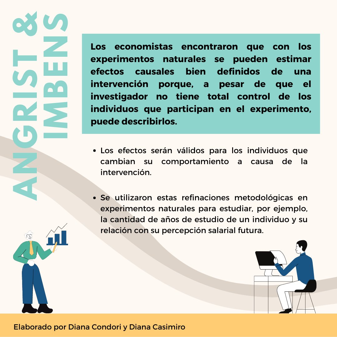 EconomicaPeru's tweet photo. #InfografíaEconómica
Premio Nobel de Ciencias Económicas 2021
Entérate más, en la infografía realizada por Diana Casimiro, en colaboración con la Asamblea de Economía de la PUCP.
Fuentes:
https://t.co/MMzjHH8i9J
https://t.co/WavBQQJjvK
#NobelEconomía #Card #Angrist
#Imbens https://t.co/5umgHMKxuD