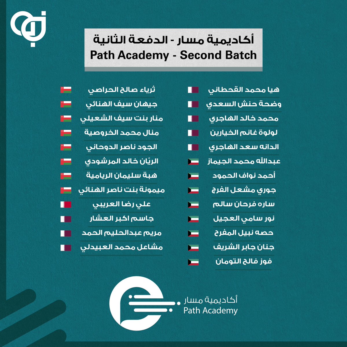 QatarDebate's tweet photo. Second batch of the #Path_Academy !
We are happy to announce the names of the students that were chosen to join the 2nd batch of the academy.
We hope your participation in this program is filled with achievements and positive progress.
๐ถ๐ฆ๐ฐ๐ผ๐ด๐ฒ๐ง๐ญ https://t.co/clDLMSJbax