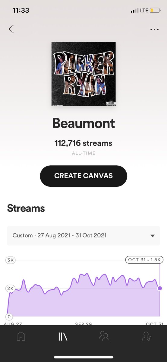 ParkerRyanMusic's tweet photo. Just wanted to hop on here and say thank y’all so much. My first 2 songs have broken 100,000 streams on Spotify!!! Y’all have no idea what this means to me https://t.co/d8HKyb5vtl