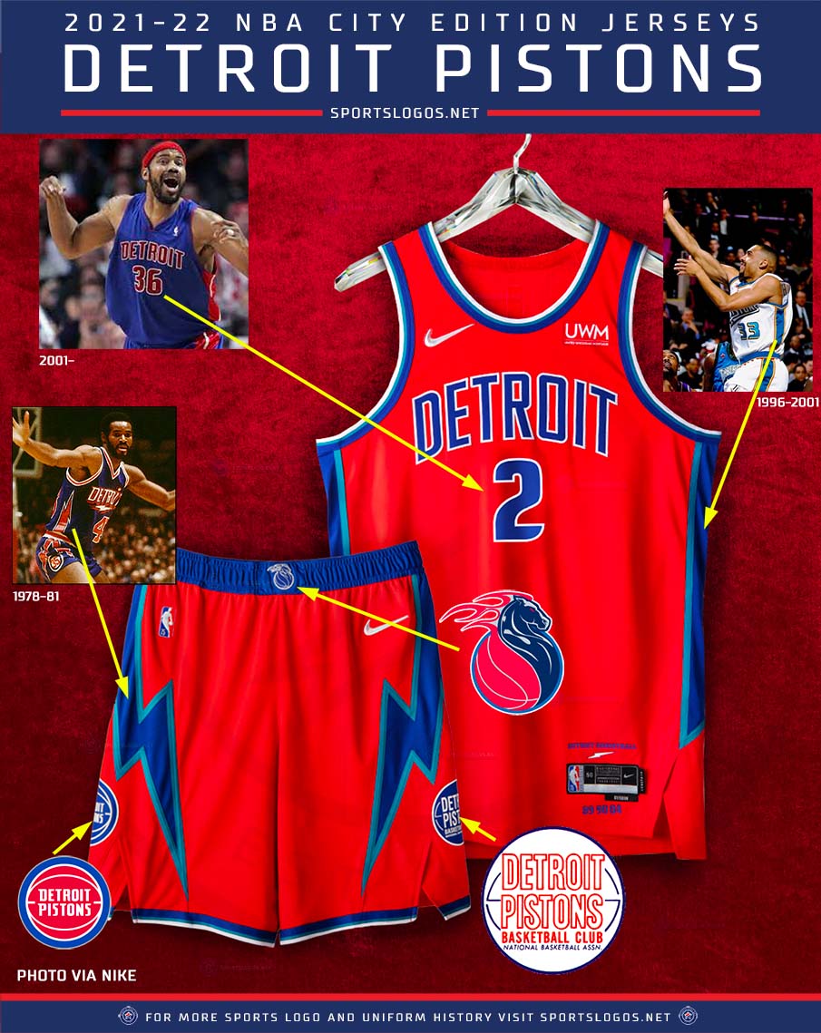 detroit pistons jersey 2022