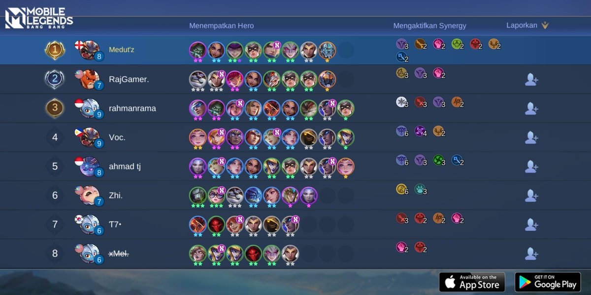 Wow38457206's tweet photo. Ayo bergabung dengan tim saya, tantang semua Player MOBA terbaik bersama! 
https://t.co/rcpJ98WzXq https://t.co/VvOniYt0E5