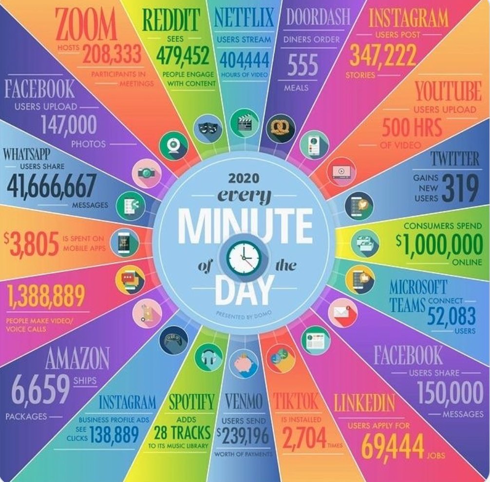 Garnet Valley High School Library Media Center tweet media