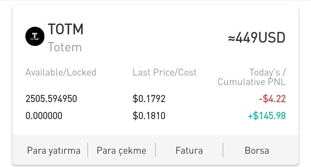 hakan0xEth's tweet photo. İlk #Gateio projemiz #Totm 0.18 $ dan cuzdanima ekledim. Neden $Totm ?
- 1 milyon dolar marketcap olması
- #web3 projesi olması 
- Ath seviyesine çok uzakta ve diplerde olması
- Ekibi Twitter'da aktif.
Bu sebeplerden dolayı almak istedim.
Risklidir ☠️. Kendi riskinizi alın lütfen https://t.co/jFHElZTO1F
