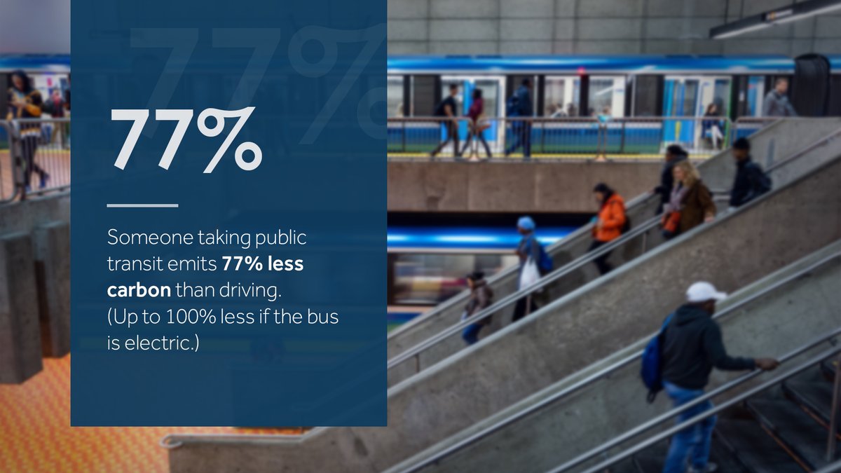 canadiantransit's tweet image. COP26 climate summit highlights urgent need for climate action. 

Someone taking public transit emits 77% less carbon than driving. #COP26Glasgow #CoP26 

@canadiantransit #KeepTransitMoving #CUTA