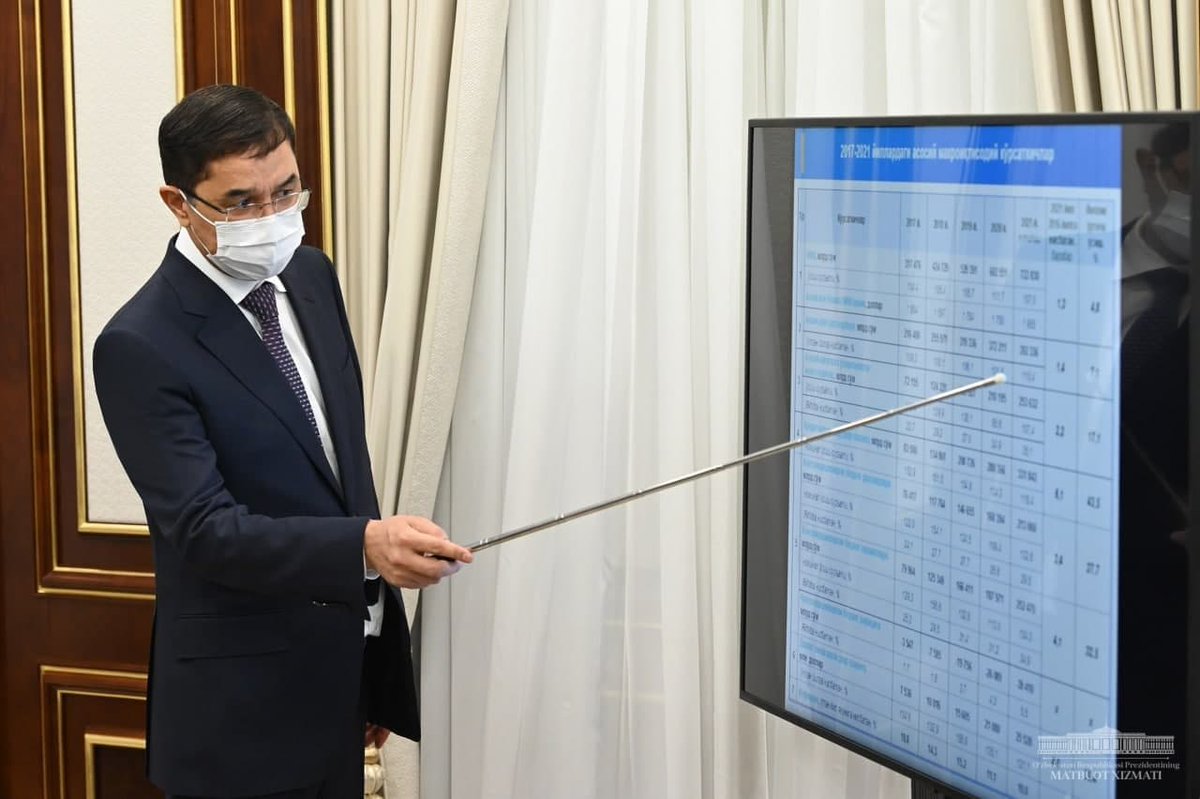 Shavkat Mirziyoyev's Press-service tweet media