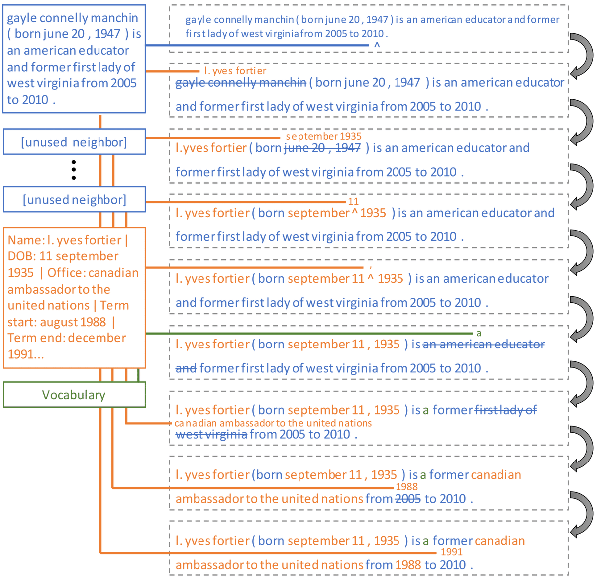 Sam Wiseman tweet media