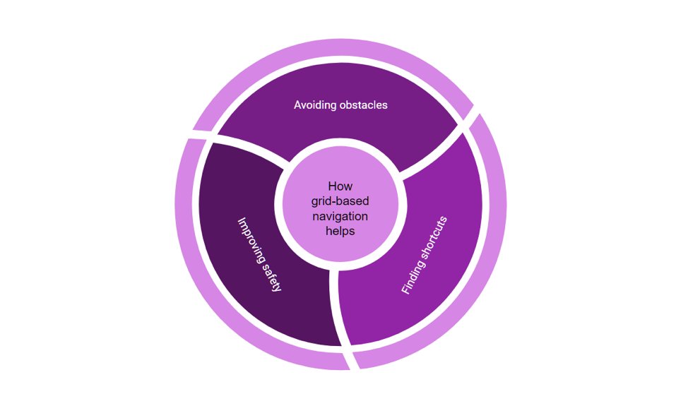 bimedotcom's tweet photo. How We Can Teach #ArtificialIntelligence To Navigate Our #Brain 
https://t.co/oE2UOUtBaG by @joshinav via @BBNTimes_en #AI #ML #DeepLearning

@andi_staub @Nicochan33 @Ym78200 @Shi4Tech @EvaSmartAI @RamonaEid @KanezaDiane  @tlloydjones @gerald_bader @Corix_JC @pchamar @jeancayeux https://t.co/BnWyxjEatk