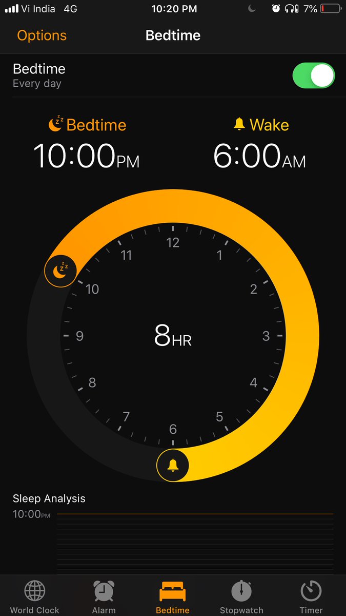 thamiiiim's tweet photo. From this u can ceeeeee the punctuality”😩 https://t.co/x8GxulQJCv