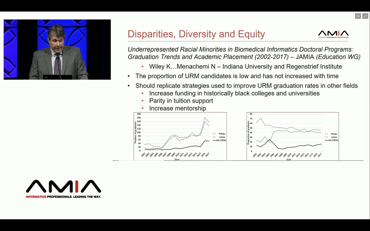 Congrats to <a href="/Regenstrief/">Regenstrief Institute, Inc.</a> and <a href="/IndianaUniv/">Indiana University</a> team on being highlighted for their great work on Disparities, Diversity, and Equity during the #AMIA2021 #YearInReview!